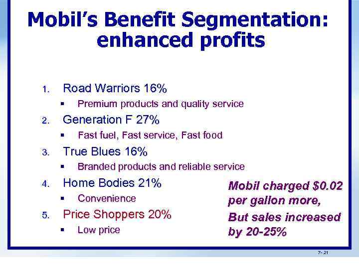 Mobil’s Benefit Segmentation: enhanced profits 1. Road Warriors 16% § 2. Generation F 27%