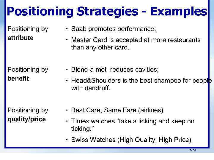 Positioning Strategies - Examples 7 - 59 