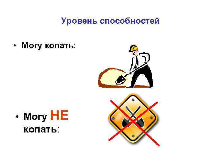 Уровень способностей • Могу копать: • Могу НЕ копать: 