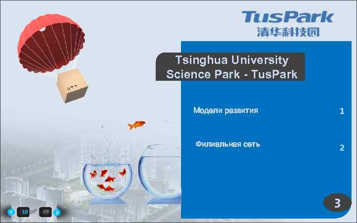 Tsinghua University Science Park - Tus. Park Модели развития Филиальная сеть 10 of 49