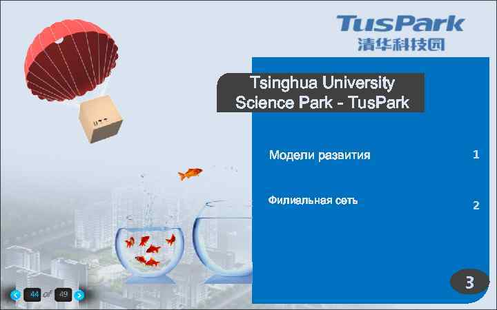 Tsinghua University Science Park - Tus. Park Модели развития Филиальная сеть 44 of 49