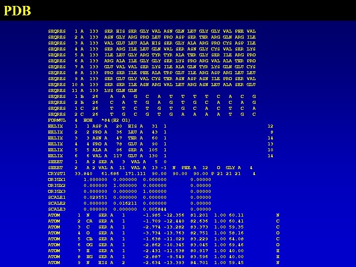 PDB SEQRES SEQRES SEQRES SEQRES FORMUL HELIX HELIX SHEET CRYST 1 ORIGX 2 ORIGX