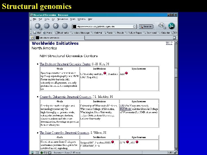 Structural genomics 