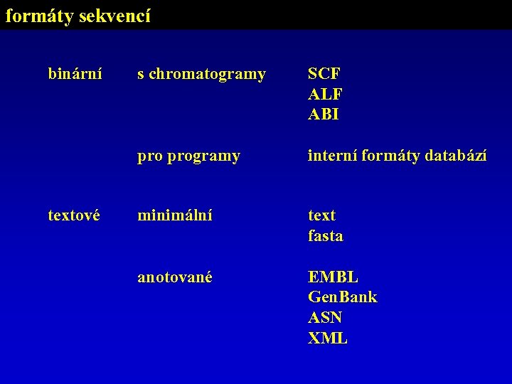 formáty sekvencí binární SCF ALF ABI programy textové s chromatogramy interní formáty databází minimální