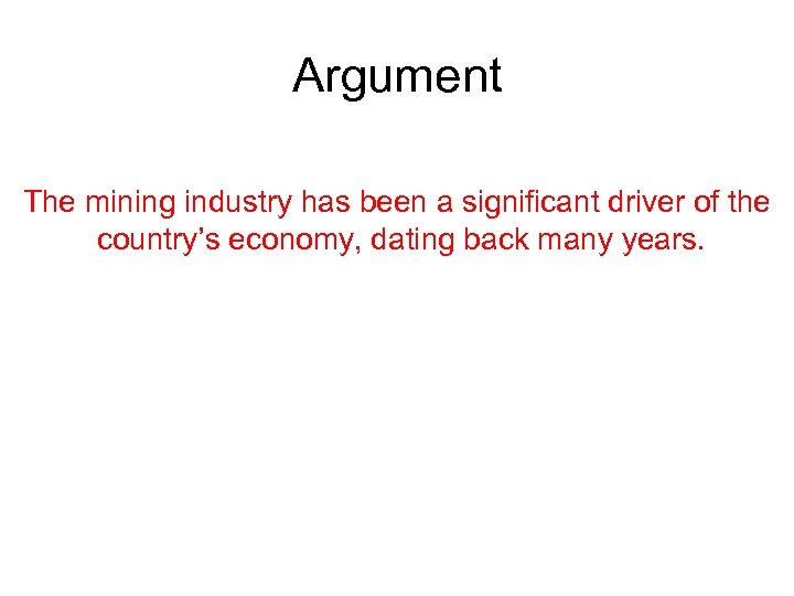 Argument The mining industry has been a significant driver of the country’s economy, dating