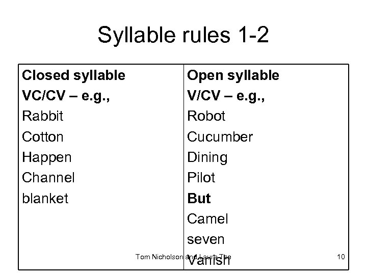 Syllable rules 1 -2 Closed syllable VC/CV – e. g. , Rabbit Cotton Happen