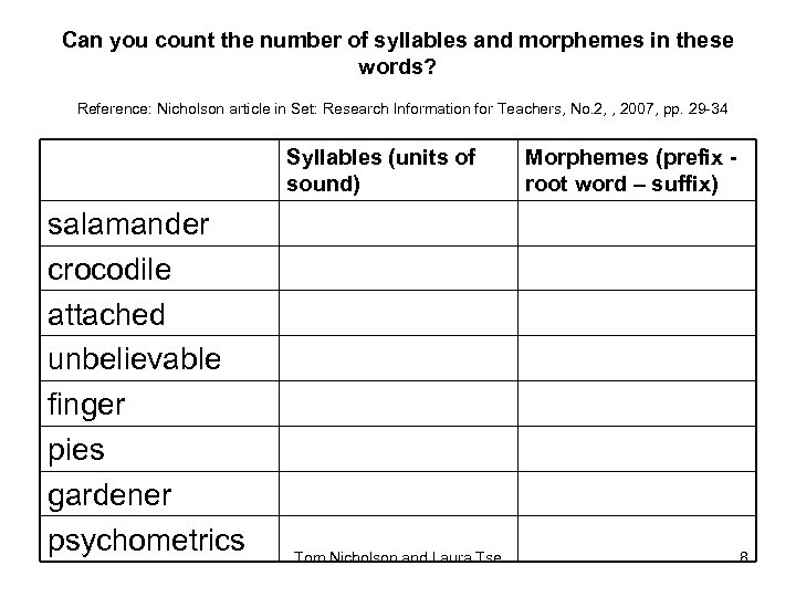 Can you count the number of syllables and morphemes in these words? Reference: Nicholson