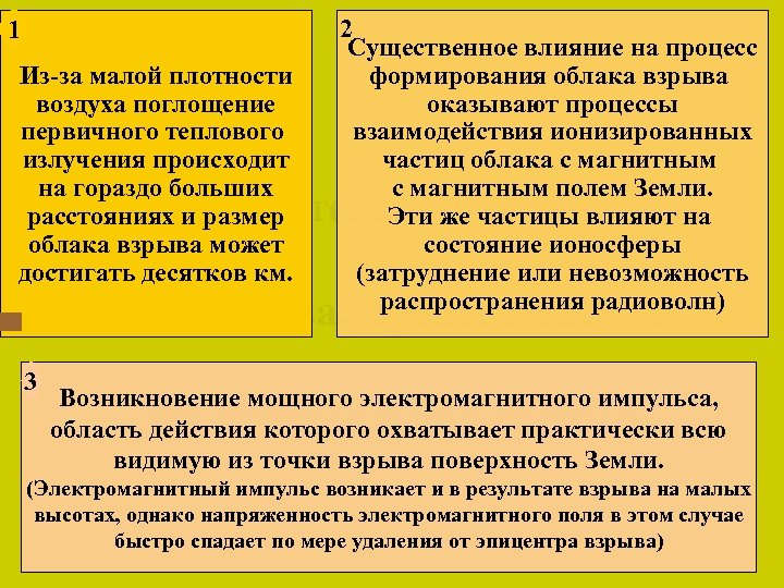 Формирование импульса теплового излучения 1 Цепная Дальнейший ход событий Формирование 2 Существенное влияние на