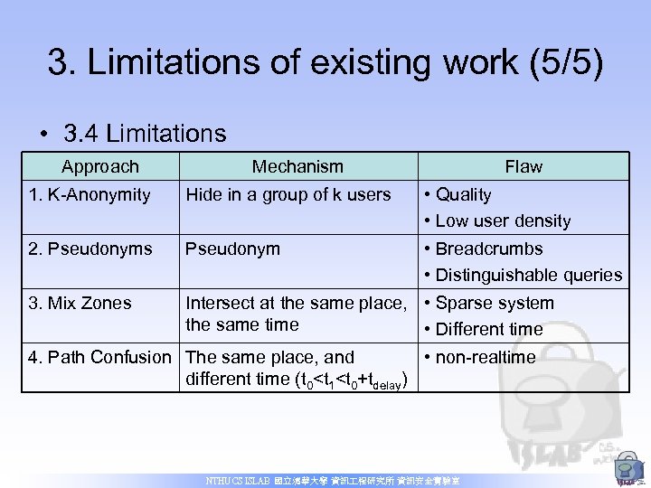 3. Limitations of existing work (5/5) • 3. 4 Limitations Approach Mechanism Flaw 1.
