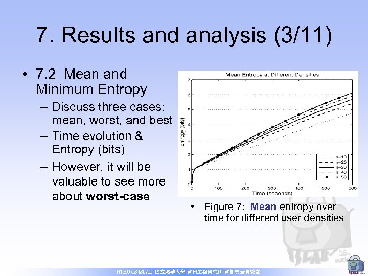 7. Results and analysis (3/11) • 7. 2 Mean and Minimum Entropy – Discuss