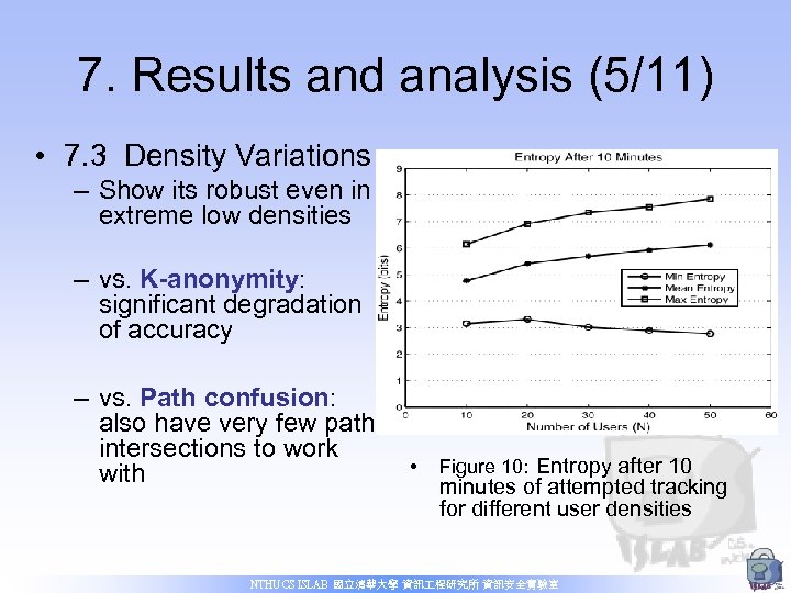 7. Results and analysis (5/11) • 7. 3 Density Variations – Show its robust