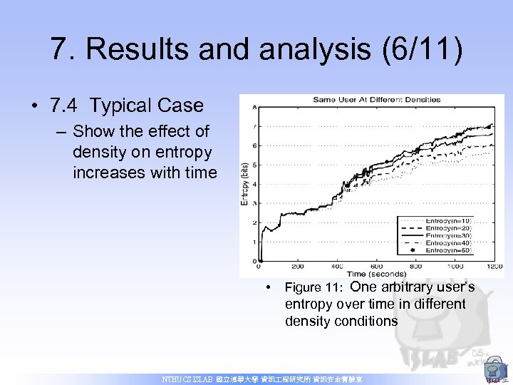 7. Results and analysis (6/11) • 7. 4 Typical Case – Show the effect