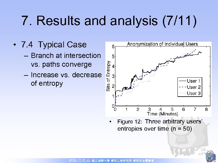 7. Results and analysis (7/11) • 7. 4 Typical Case – Branch at intersection