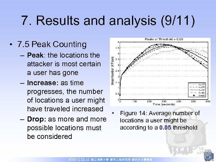 7. Results and analysis (9/11) • 7. 5 Peak Counting – Peak: the locations