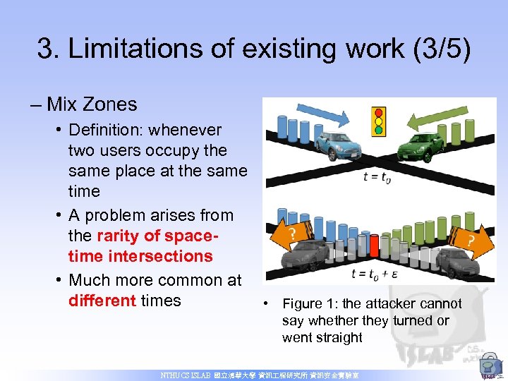 3. Limitations of existing work (3/5) – Mix Zones • Definition: whenever two users