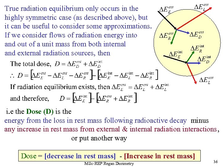 True radiation equilibrium only occurs in the highly symmetric case (as described above), but