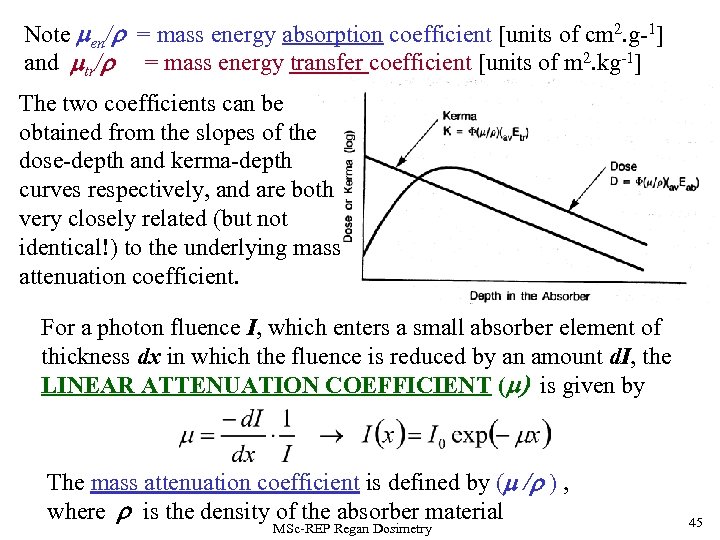 Note men/r = mass energy absorption coefficient [units of cm 2. g-1] and mtr/r