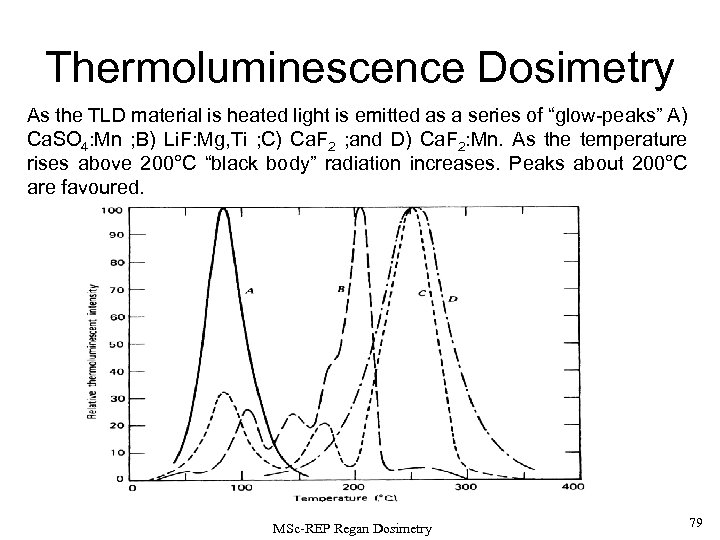 Thermoluminescence Dosimetry As the TLD material is heated light is emitted as a series