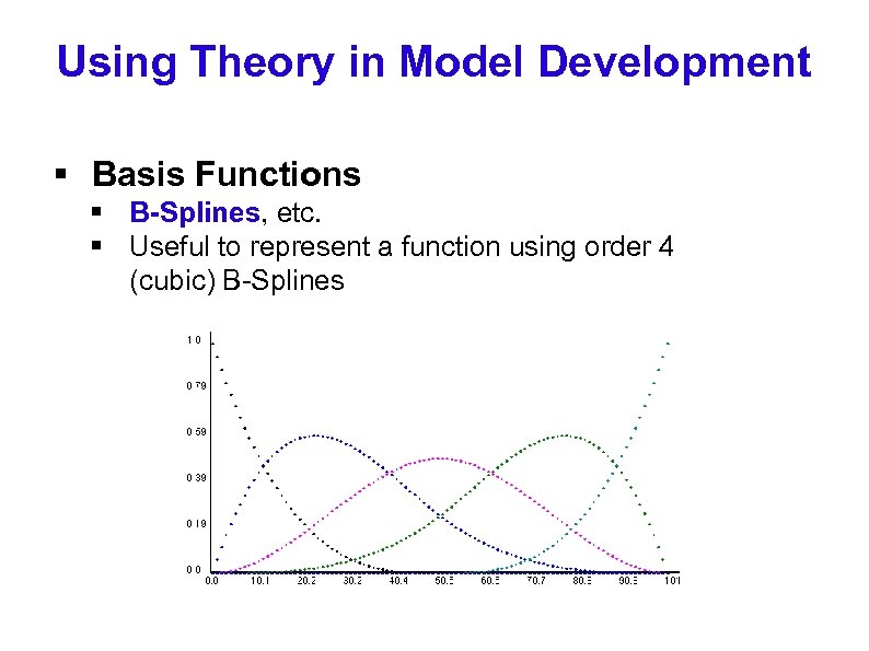 Using Theory in Model Development § Basis Functions § B-Splines, etc. § Useful to
