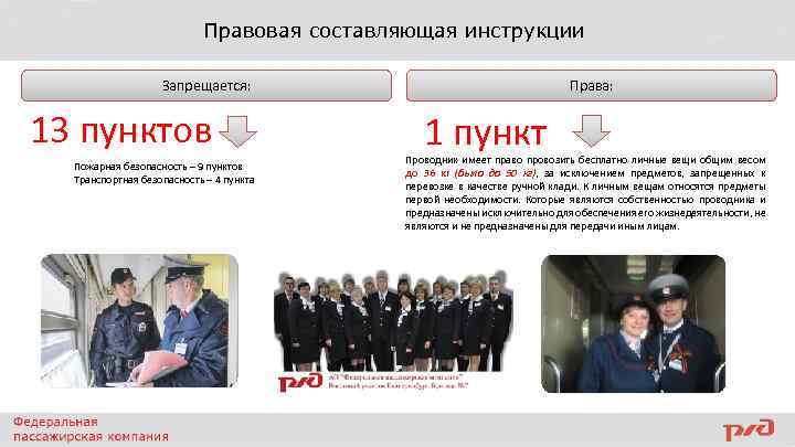 Правовая составляющая инструкции Запрещается: 13 пунктов Пожарная безопасность – 9 пунктов Транспортная безопасность –