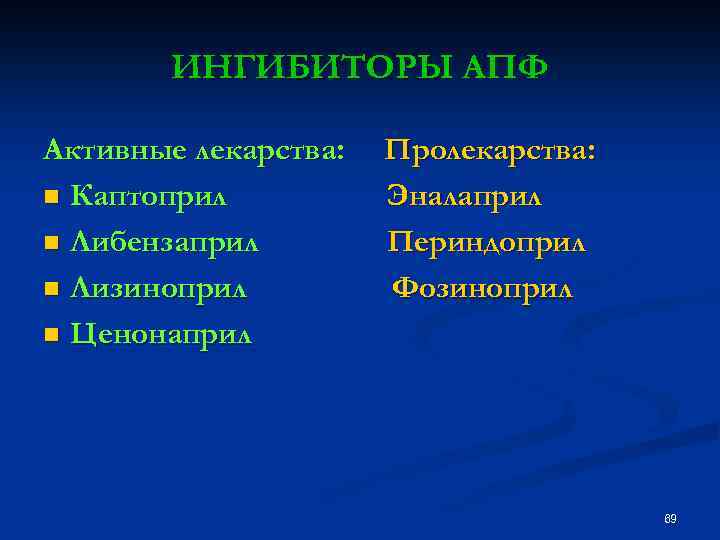 ИНГИБИТОРЫ АПФ Активные лекарства: n Каптоприл n Либензаприл n Лизиноприл n Ценонаприл Пролекарства: Эналаприл