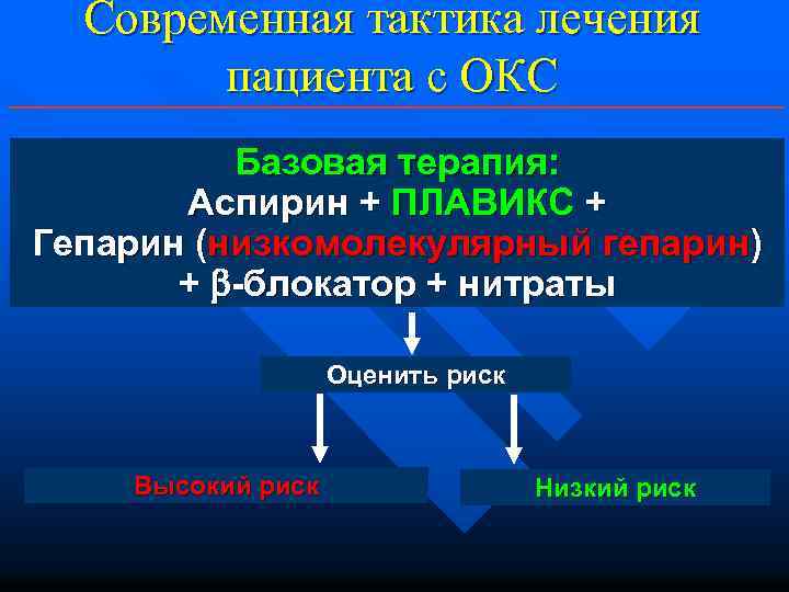 Тактика ведения острого коронарного синдрома