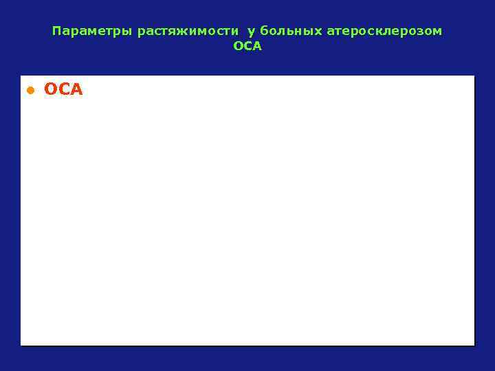 Параметры растяжимости у больных атеросклерозом ОСА l ОСА 