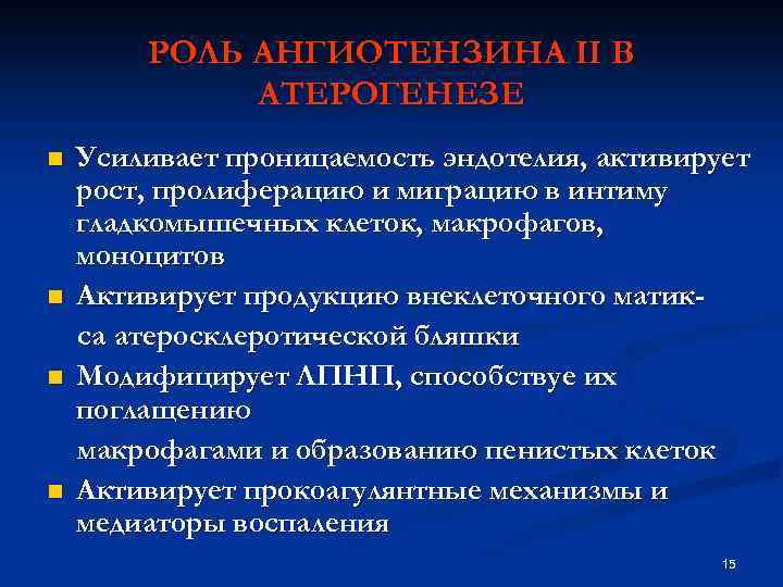 РОЛЬ АНГИОТЕНЗИНА II В АТЕРОГЕНЕЗЕ n n Усиливает проницаемость эндотелия, активирует рост, пролиферацию и