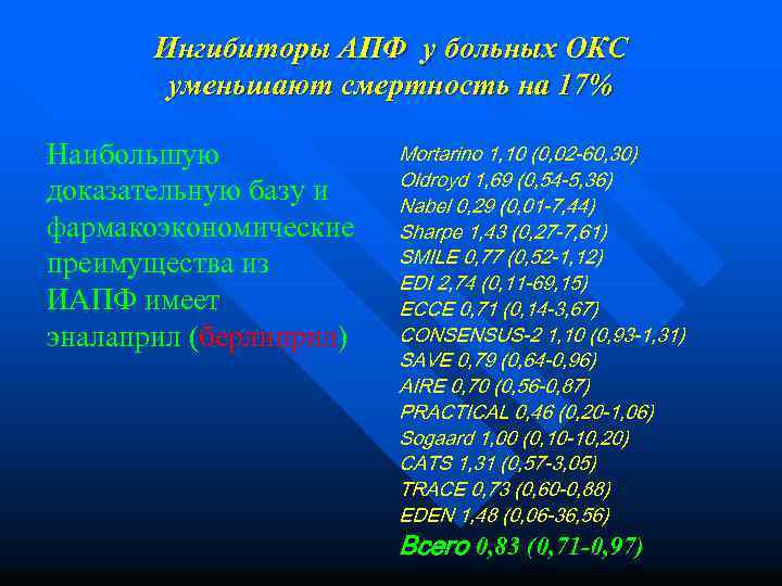 Ингибиторы АПФ у больных ОКС уменьшают смертность на 17% Наибольшую доказательную базу и фармакоэкономические