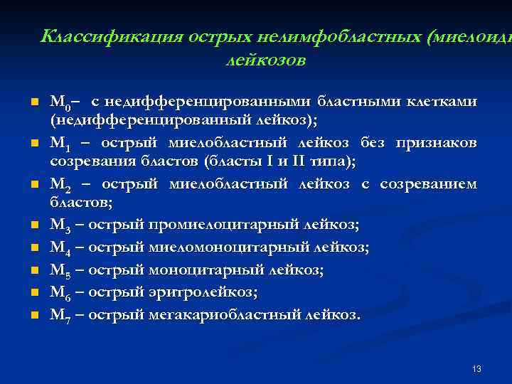 Классификация острых нелимфобластных (миелоидн лейкозов n n n n М 0– с недифференцированными бластными