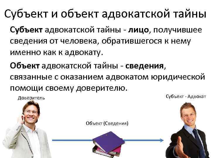 Субъект и объект адвокатской тайны Субъект адвокатской тайны - лицо, получившее сведения от человека,