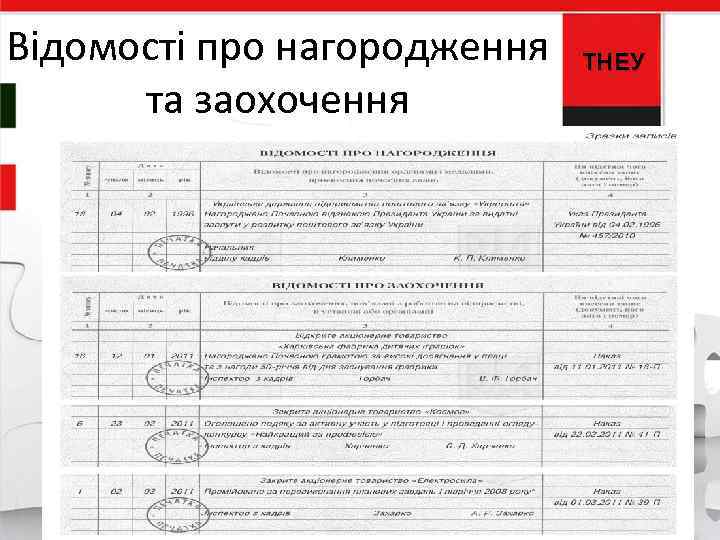 Відомості про нагородження та заохочення ТНЕУ 