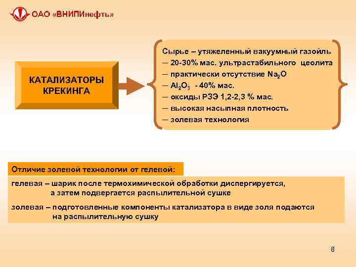 Катализаторы каталитического крекинга презентация