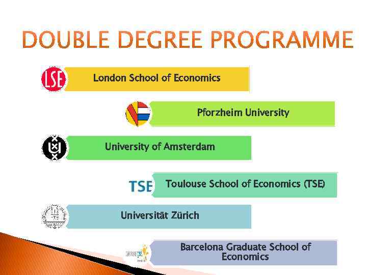 London School of Economics Pforzheim University of Amsterdam Toulouse School of Economics (TSE) Universität