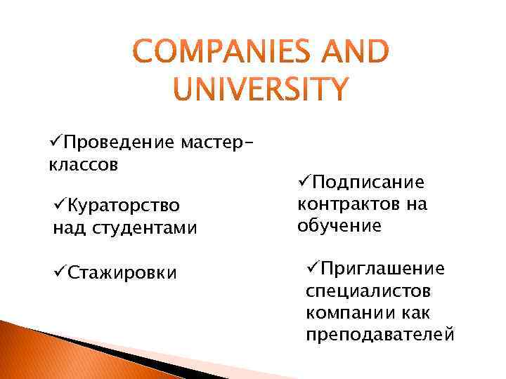 üПроведение мастерклассов üКураторство над студентами üСтажировки üПодписание контрактов на обучение üПриглашение специалистов компании как