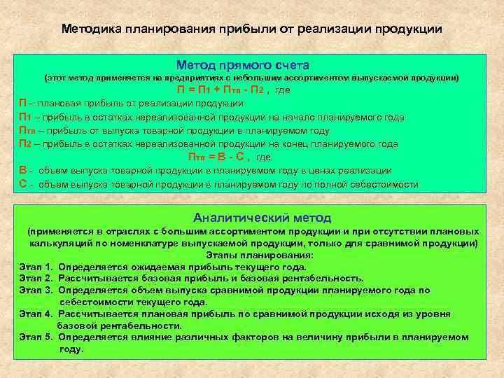 Методика планирования прибыли от реализации продукции Метод прямого счета (этот метод применяется на предприятиях