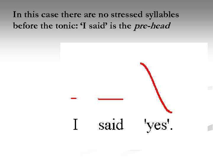 In this case there are no stressed syllables before the tonic: ‘I said’ is