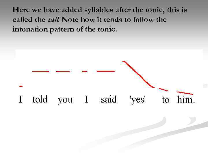 Here we have added syllables after the tonic, this is called the tail. Note