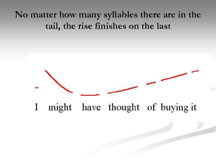 No matter how many syllables there are in the tail, the rise finishes on