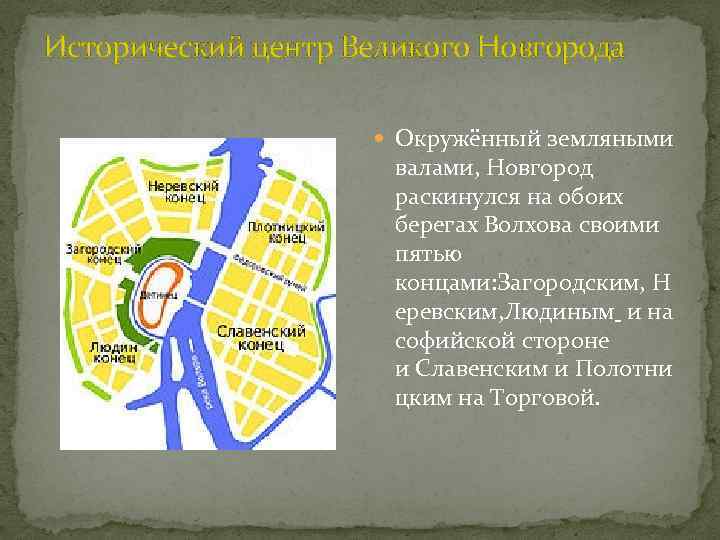 Карта исторического центра великого новгорода