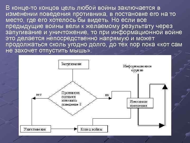 В конце-то концов цель любой войны заключается в изменении поведения противника, в постановке его