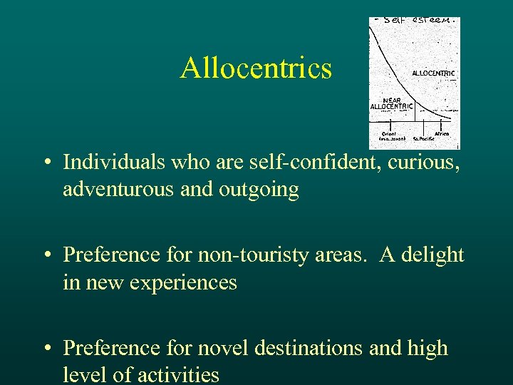 Allocentrics • Individuals who are self-confident, curious, adventurous and outgoing • Preference for non-touristy