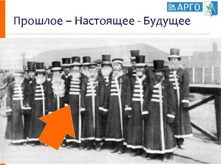 Прошлое – Настоящее - Будущее 