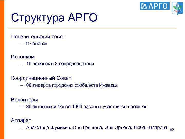 Структура АРГО Попечительский совет – 8 человек Исполком – 10 человек и 3 сопредседателя