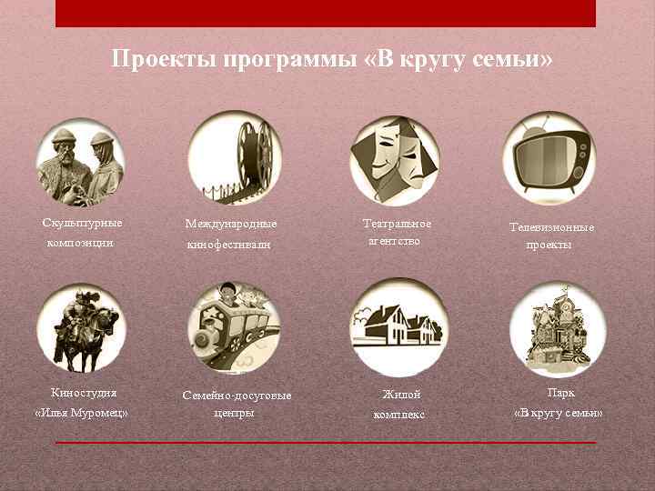 Проекты программы «В кругу семьи» Скульптурные Международные Театральное композиции кинофестивали агентство Телевизионные проекты Киностудия