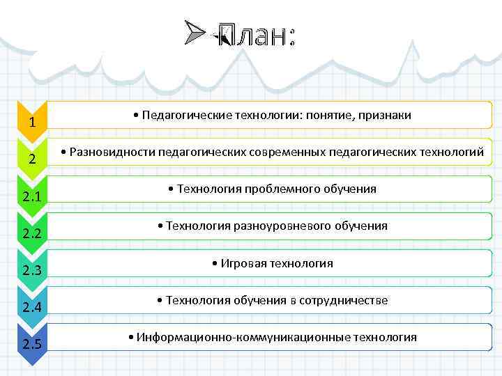 Ø План: 1 • Педагогические технологии: понятие, признаки 2 • Разновидности педагогических современных педагогических