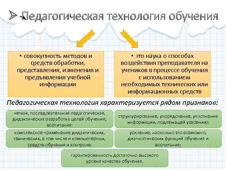 Ø Педагогическая технология обучения • совокупность методов и средств обработки, представления, изменения и предъявления