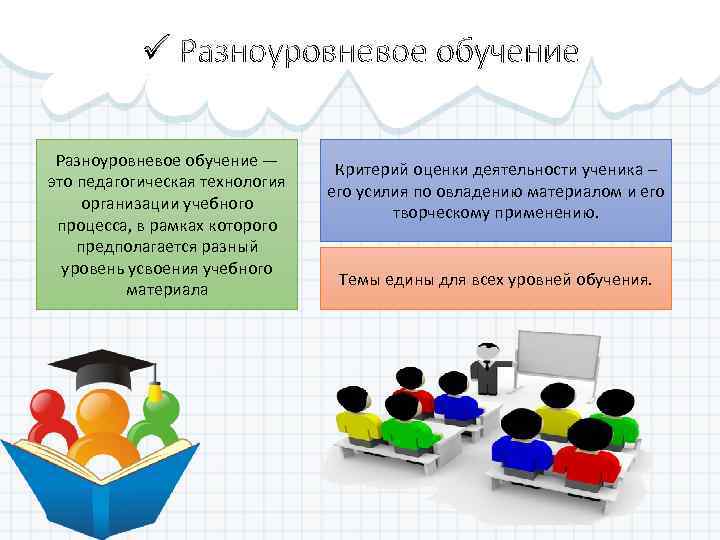 ü Разноуровневое обучение — это педагогическая технология организации учебного процесса, в рамках которого предполагается