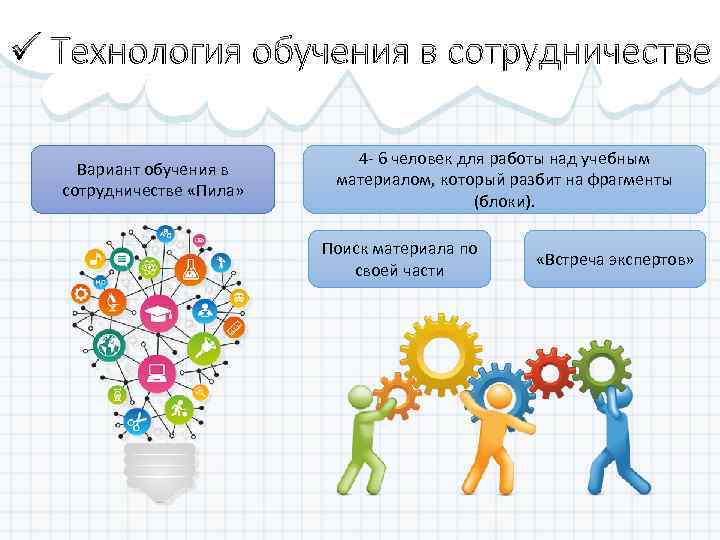 ü Технология обучения в сотрудничестве Вариант обучения в сотрудничестве «Пила» 4 - 6 человек