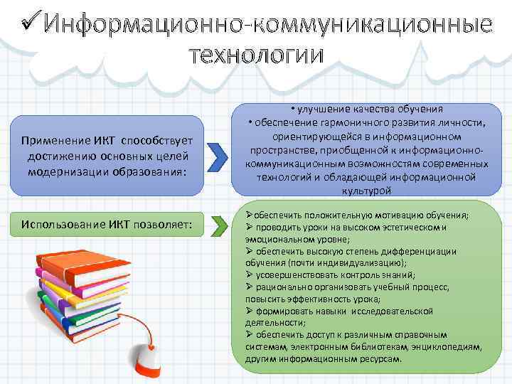 üИнформационно-коммуникационные технологии Применение ИКТ способствует достижению основных целей модернизации образования: Использование ИКТ позволяет: •